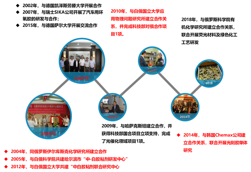 1649311618307890.png image001.png